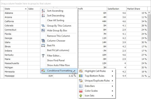 Conditionalformating