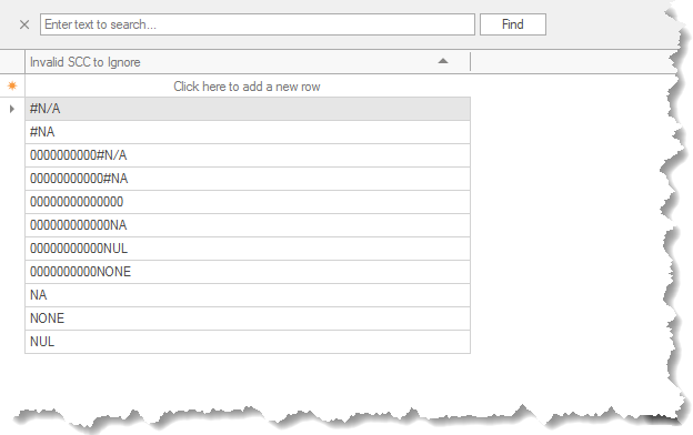 InvalidSCCsToIgnoreList